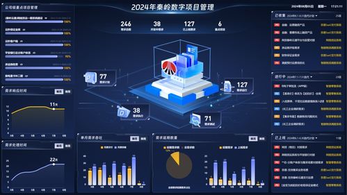 陕煤运销集团秦岭数字公司再获3项软件著作权，赋能计算机系统服务新高度